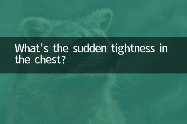 突然胸口悶是怎麼回事