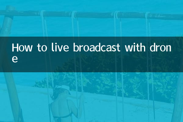 Come trasmettere in diretta con il drone
