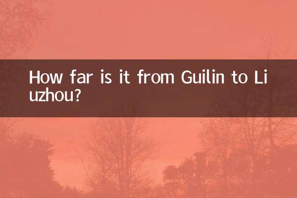 فاصله Guilin تا Liuzhou چقدر است؟