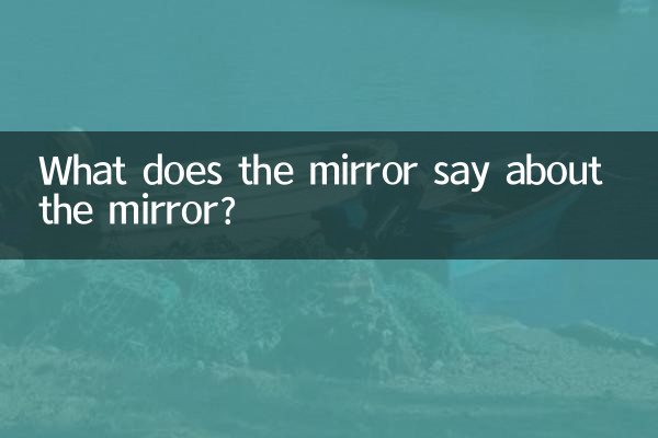 আয়নাকে কী বলে আয়না?