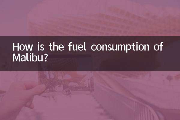 Wie hoch ist der Spritverbrauch des Malibu?