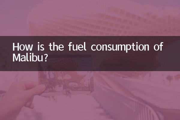 Wie hoch ist der Spritverbrauch des Malibu?