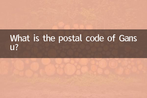 Какой почтовый индекс Ганьсу?