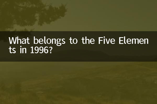 1996 সালে পাঁচটি উপাদানের অন্তর্গত কী?
