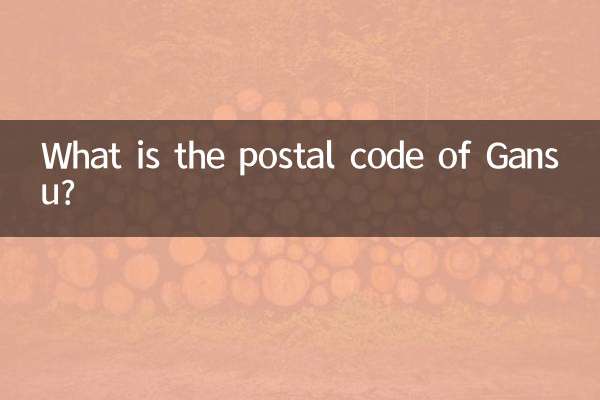 Какой почтовый индекс Ганьсу?