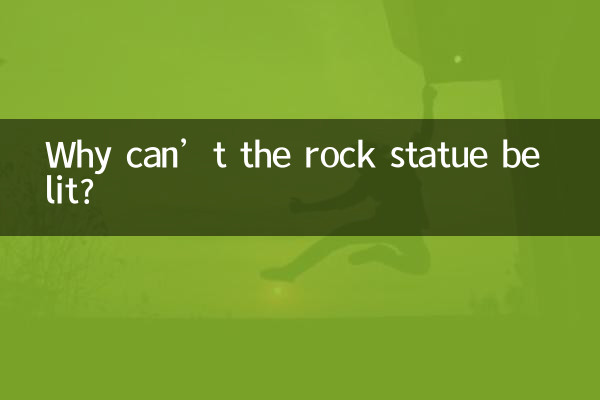 Warum kann ich das Rock-Idol nicht anzünden?