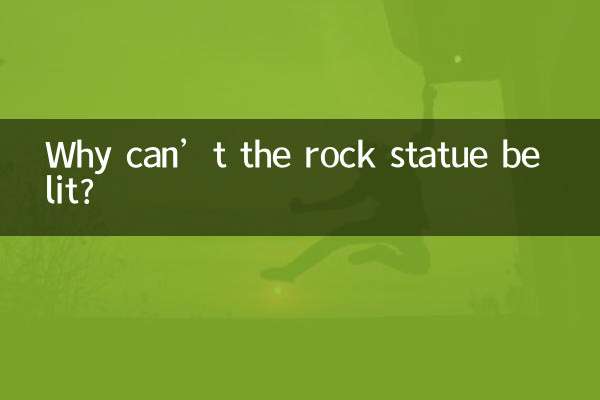 Warum kann ich das Rock-Idol nicht anzünden?