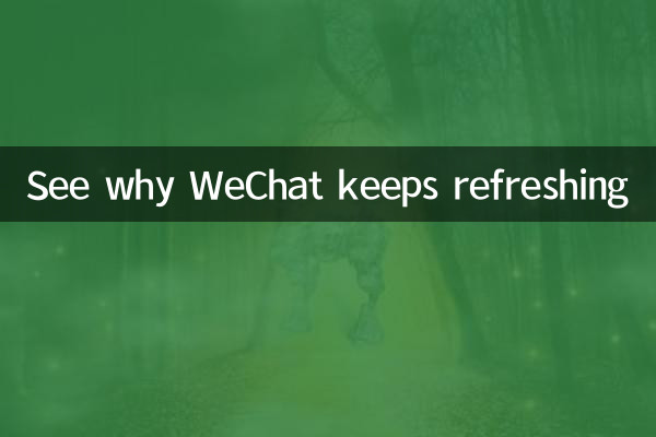 Scopri perché WeChat continua ad aggiornarsi