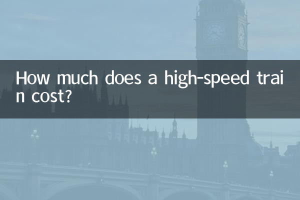 हाई-स्पीड ट्रेन की लागत कितनी है?