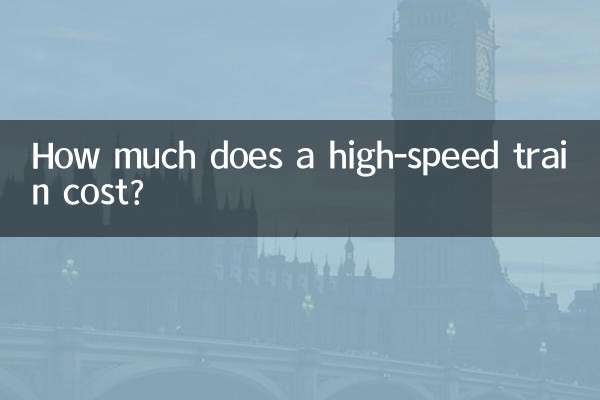 हाई-स्पीड ट्रेन की लागत कितनी है?