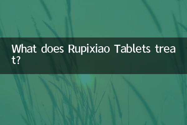 Que traitent les comprimés Rupixiao ?