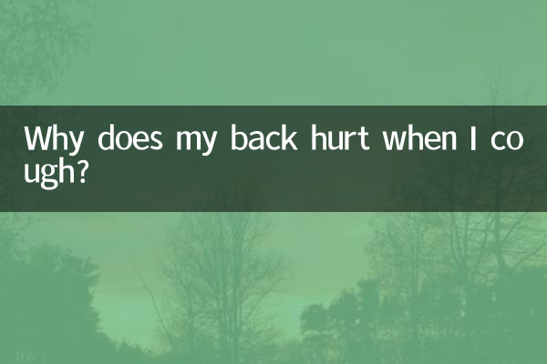 咳嗽时背疼怎么回事