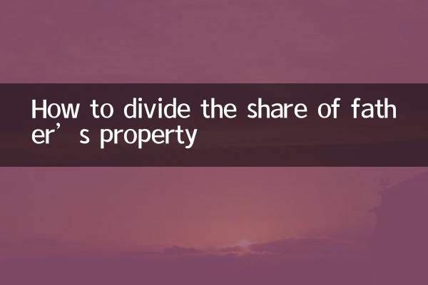 Come dividere la quota di proprietà del padre