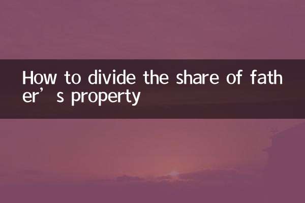 Como dividir a parte da propriedade do pai