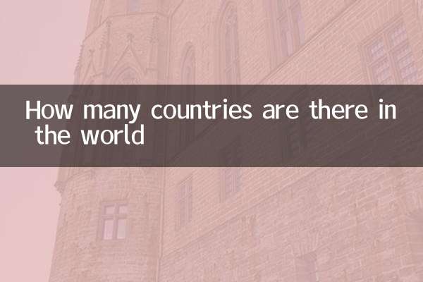 كم عدد الدول الموجودة في العالم