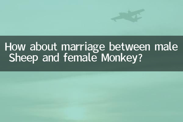 नर भेड़ और मादा बंदर के बीच विवाह के बारे में क्या ख्याल है?