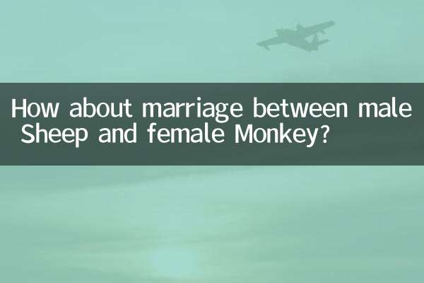羊の雄と猿の雌の結婚はどうでしょうか？