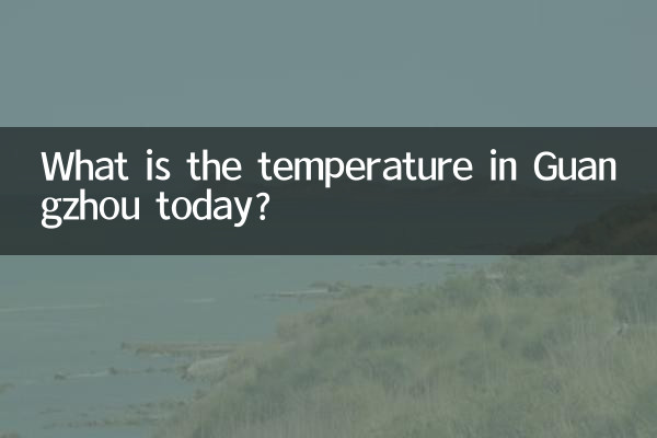 गुआंगज़ौ में आज तापमान क्या है?