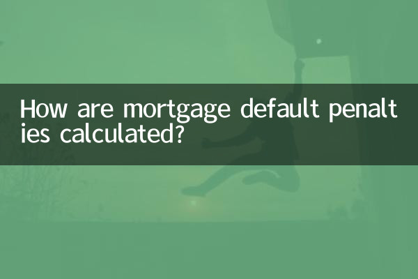 কিভাবে বন্ধকী ডিফল্ট জরিমানা গণনা করা হয়?