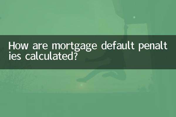 কিভাবে বন্ধকী ডিফল্ট জরিমানা গণনা করা হয়?