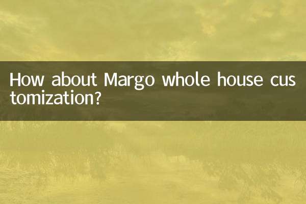 Que diriez-vous de la personnalisation de toute la maison de Margo ?