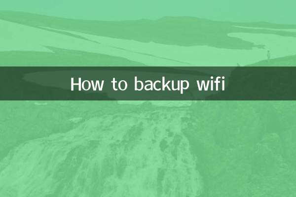 Come eseguire il backup del Wi-Fi
