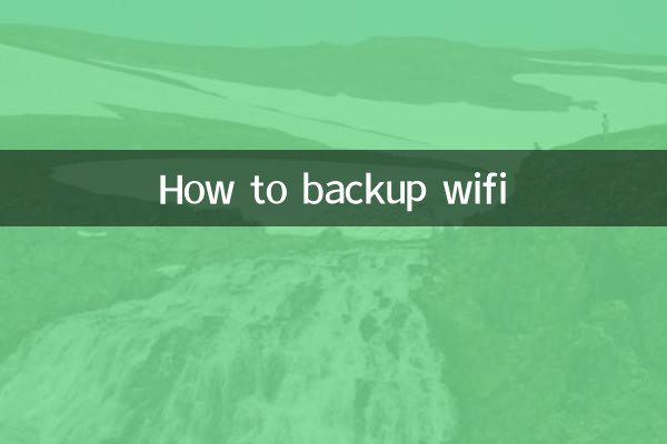 Come eseguire il backup del Wi-Fi