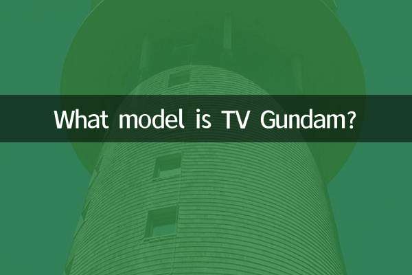 Che modello è TV Gundam?