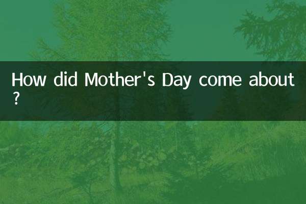 ¿Cómo surgió el Día de la Madre?