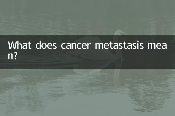 O que significa metástase de câncer?