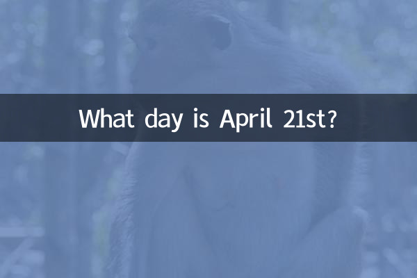 Che giorno è il 21 aprile?