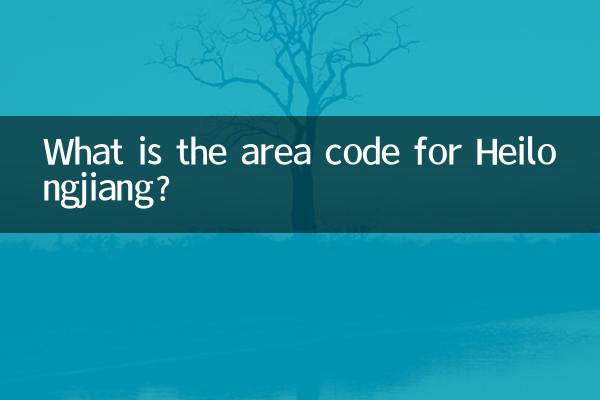 Wie lautet die Vorwahl von Heilongjiang?