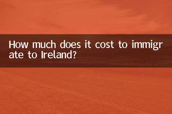 移民愛爾蘭多少錢
