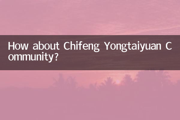 Que tal a comunidade Chifeng Yongtaiyuan?