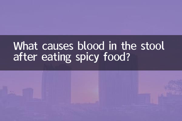 মশলাদার খাবার খাওয়ার পর মলে রক্তের কারণ কী?