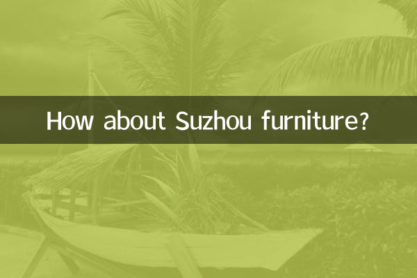 Que tal móveis Suzhou?