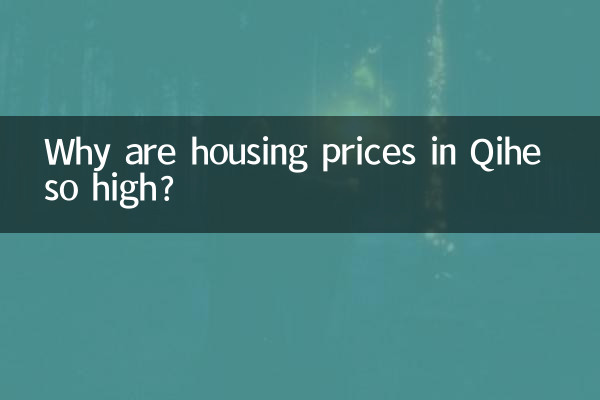 齊河房價怎麼這麼高