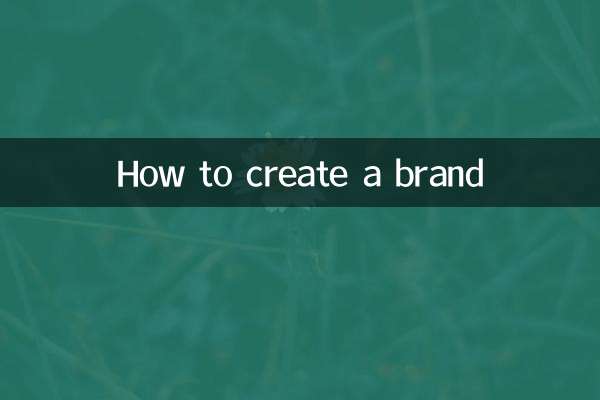 Cómo crear una marca