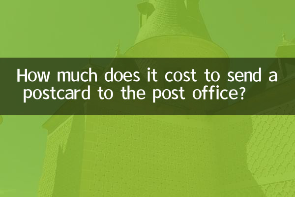 邮局寄明信片多少钱