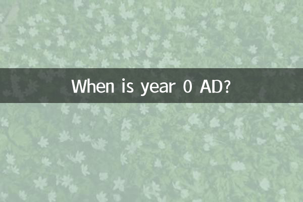 When is year 0 AD?