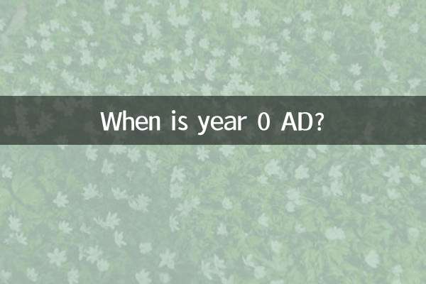 When is year 0 AD?
