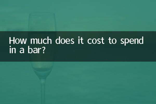 How much does it cost to spend in a bar?