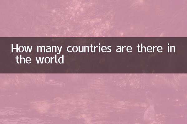 How many countries are there in the world