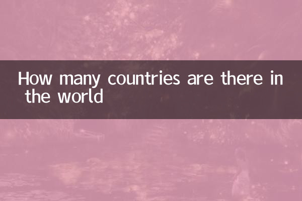 How many countries are there in the world