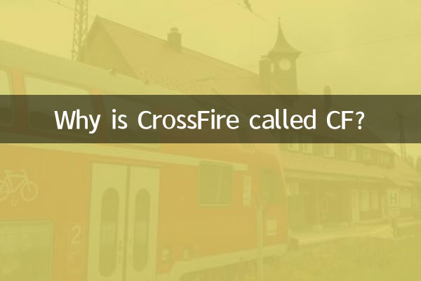 क्रॉसफ़ायर को CF क्यों कहा जाता है?