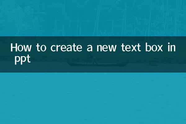 نحوه ایجاد یک جعبه متن جدید در ppt