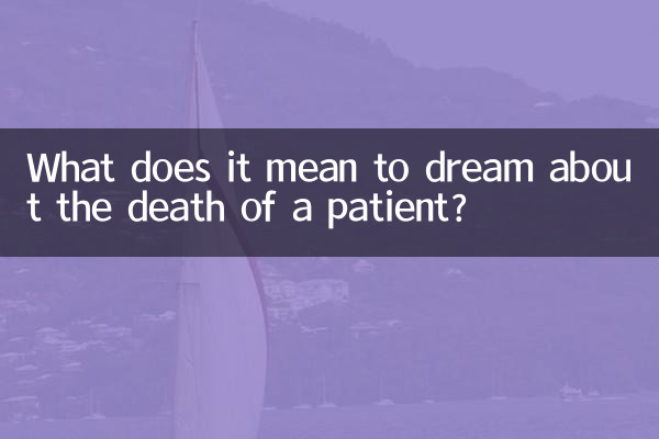 Que signifie rêver de la mort d'un patient ?