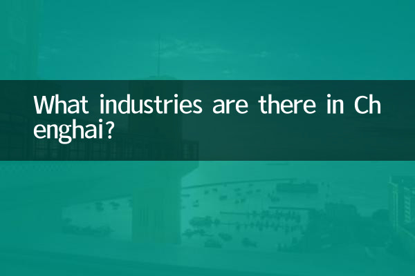 Какие отрасли промышленности есть в Чэнхае?