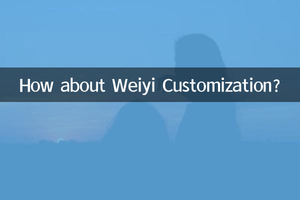 Wie wäre es mit der Weiyi-Anpassung?