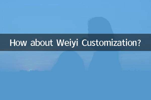 Wie wäre es mit der Weiyi-Anpassung?